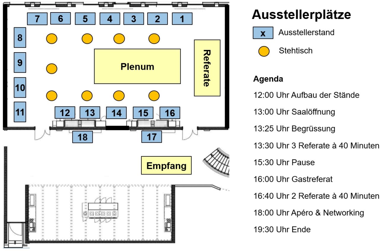 SCC Symposium Hallenplan