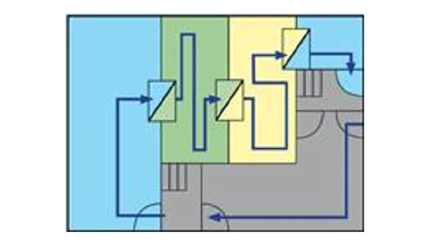 Seminar:Effizientes Projektmanagement bei Um- und Neubau von Reinräumen