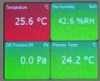 Novasina AG ist neuer SCC Reinraum-Partner